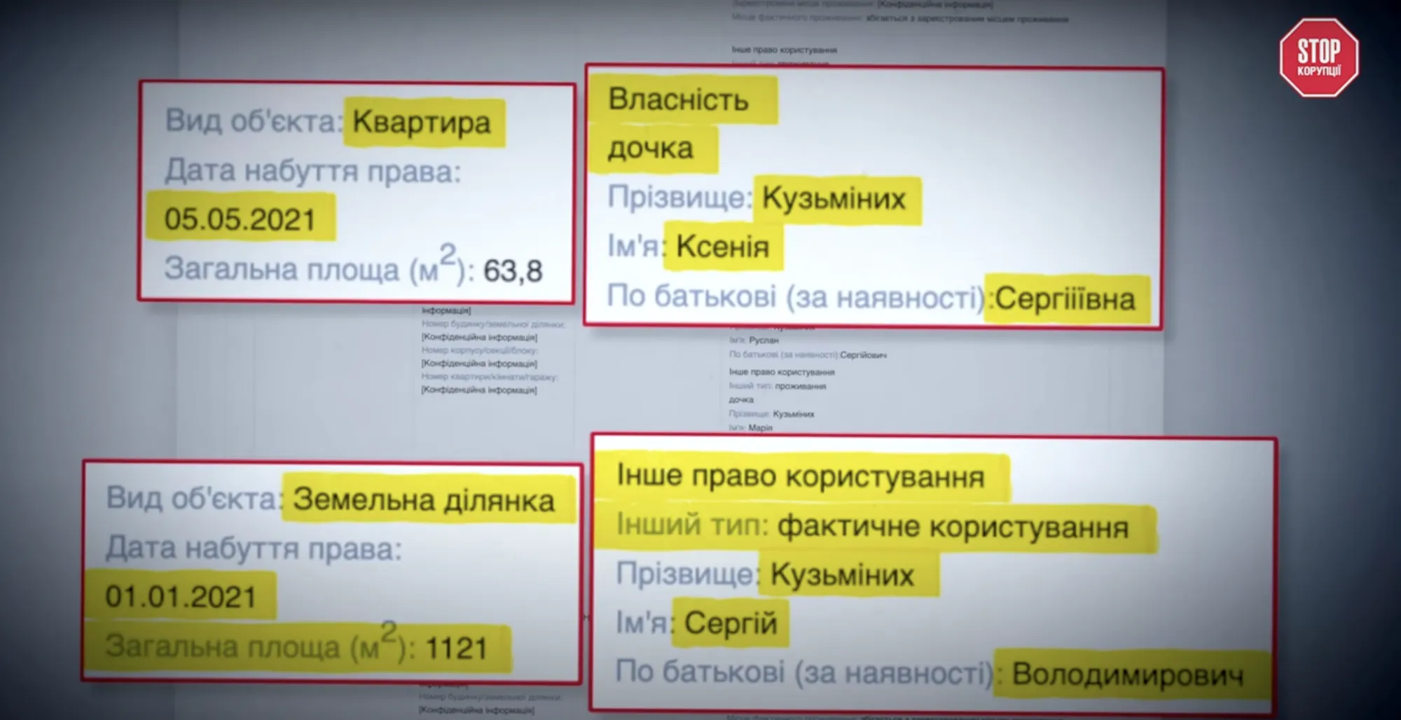 Семейная недвижимость Кузьминых