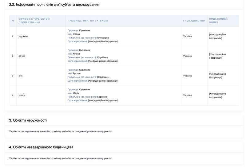     () dqxikeidqxidqrant