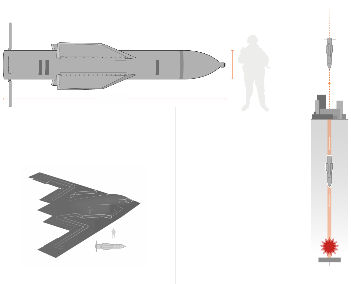 US Attack on Iran: Fox News Revealed What Was Used in the Strike dqxikeidqxiuuant