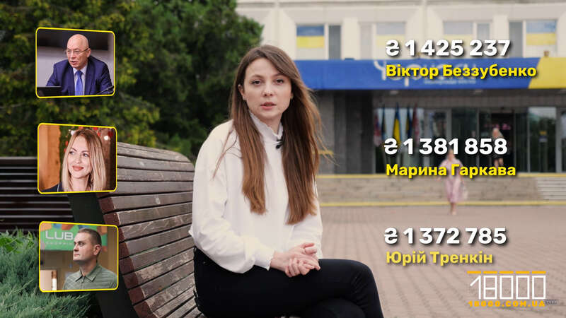 Зарплаты заместителей мэра Черкасс Анатолия Бондаренко