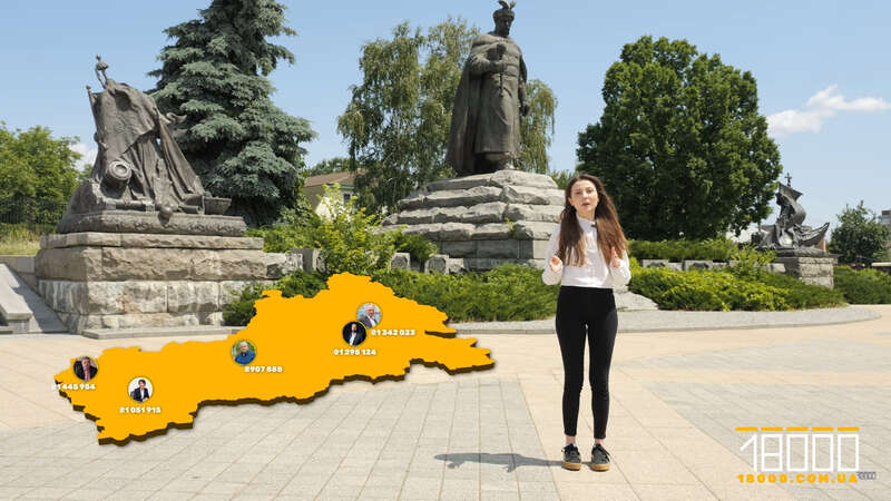 Топ зарплат глав общин Черкасской области