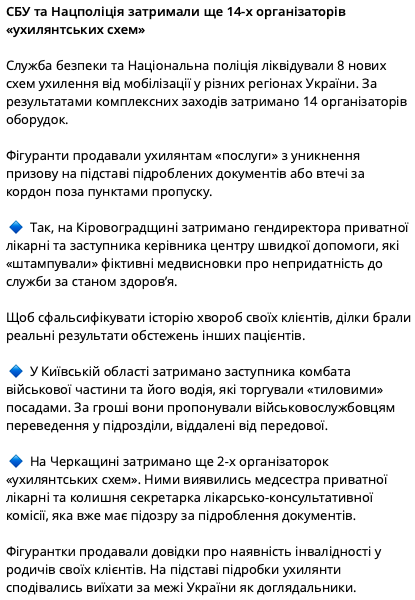 Действовали в разных регионах: СБУ и Нацполиция задержали еще 14 организаторов