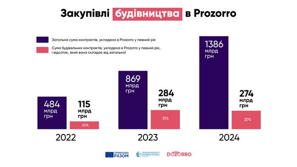 Dozorro dqxikeidqxidqrant