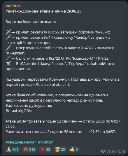Росія масово атакувала всю Україну сотнями dqxikeidqxidqrant