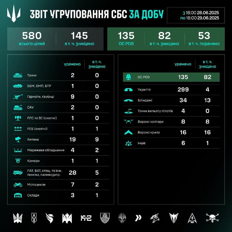 поражение dqxikeidqxiqdzant