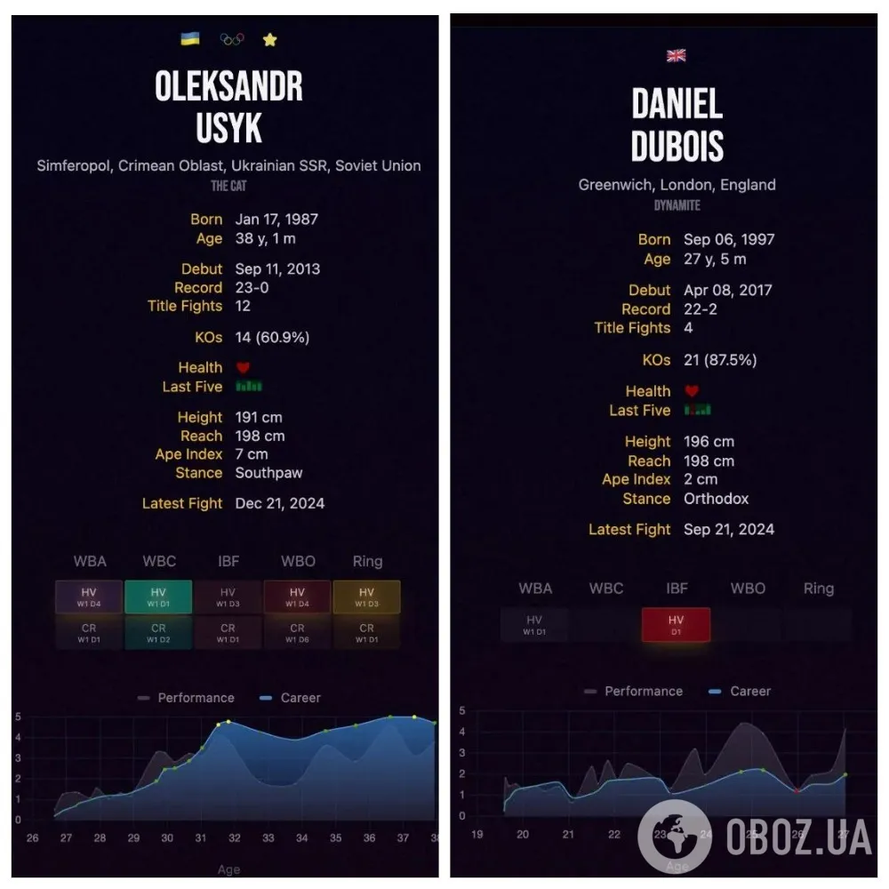  $200 :      –  dqxikeidqxidqrant