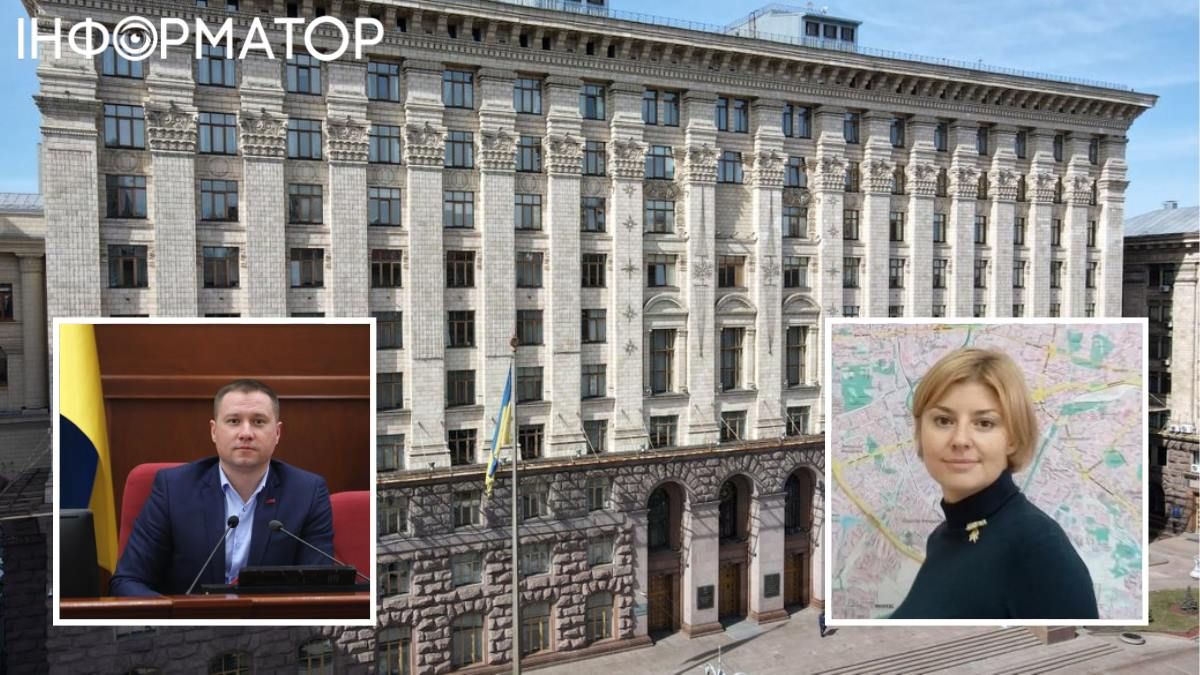 Terentyev Marchenko Kyiv City Council dqxikeidqxiqdkant