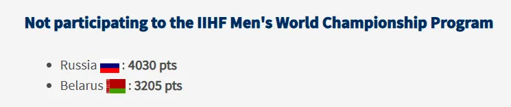 Отстраненная Россия возглавила мировой хоккейный рейтинг: в IIHF нашли выход из абсурдной ситуации