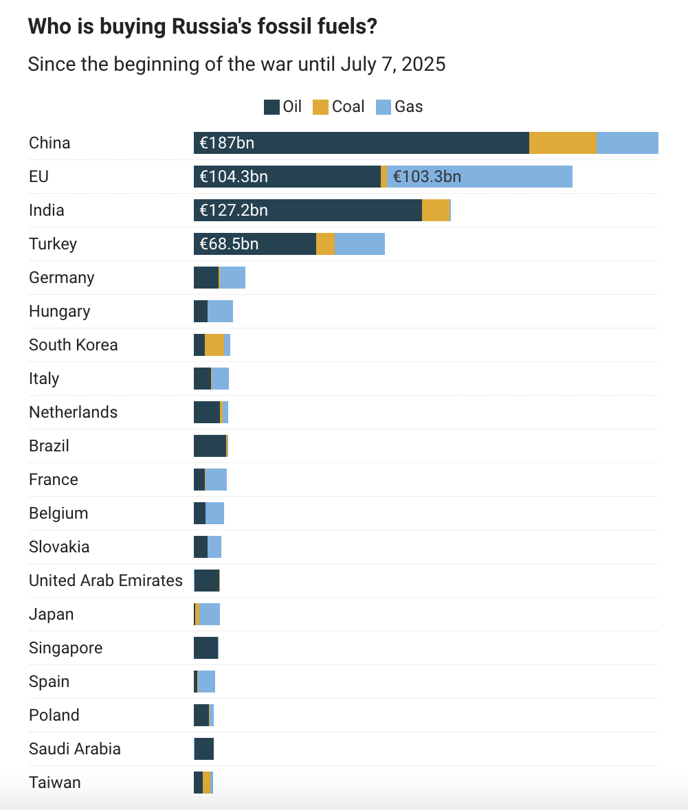          – The Times dqxikeidqxiqxeant