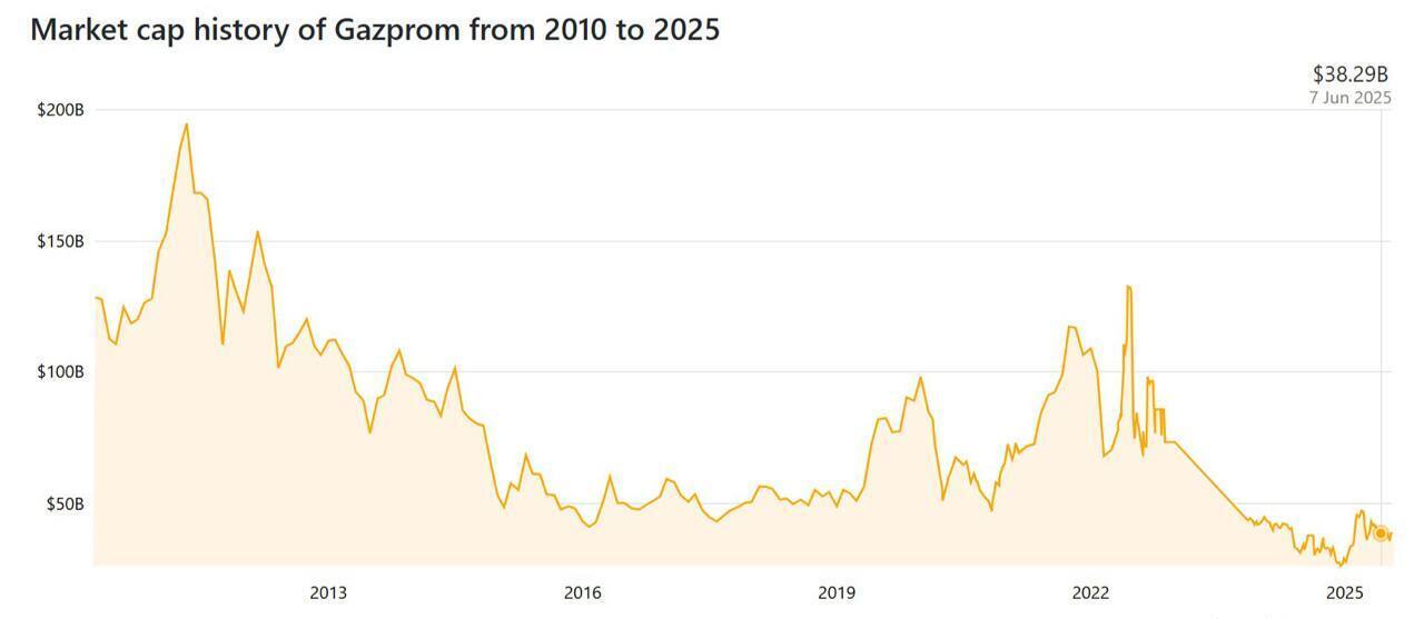 Стоимость производителя Labubu обогнала