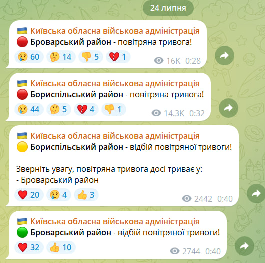        :    1 dqxikeidqxiqdzant