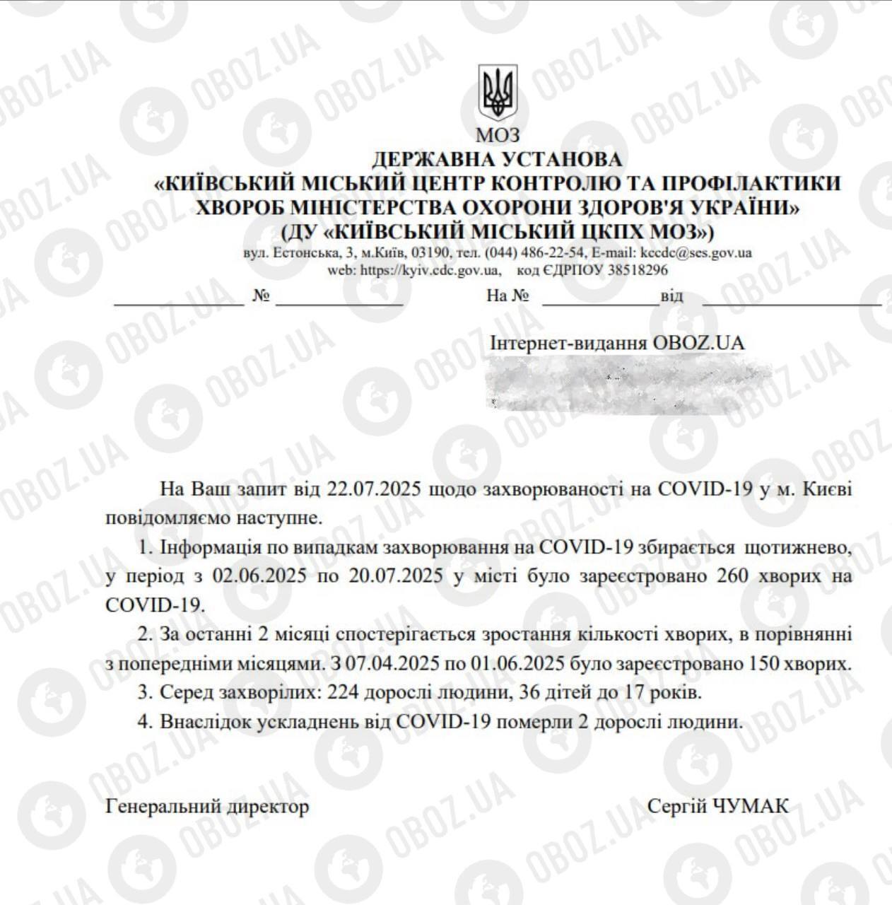 В Киеве зафиксирован рост заболеваемости на COVID-19: что известно dqxikeidqxiqzant