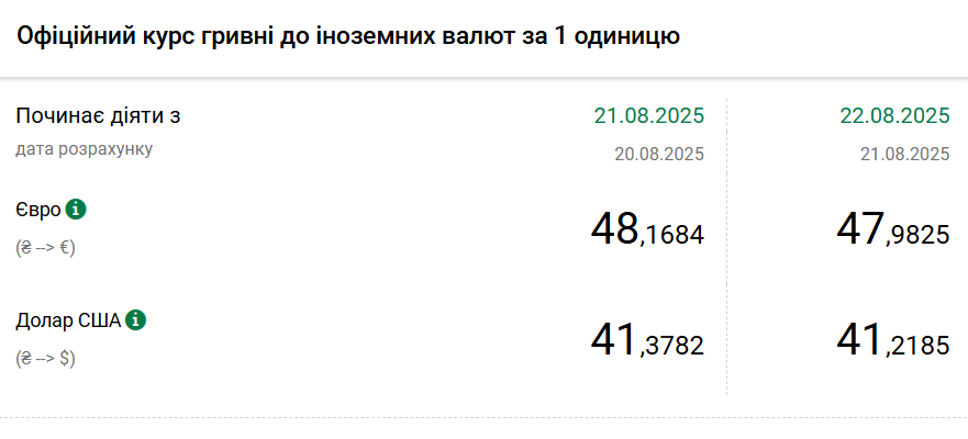         ,   -  48  dqxikeidqxidqrant