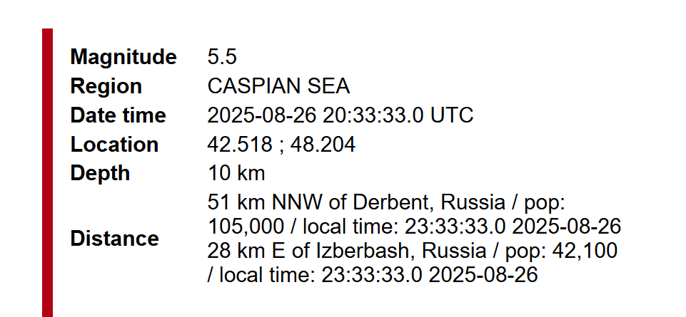 Люди повибігали на вулиці: у Дагестані стався землетрус dqxikeidqxiqduant