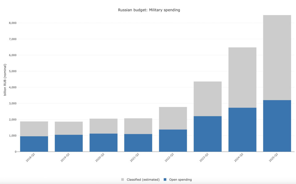 : The Moscow Times dqxikeidqxiqxrant