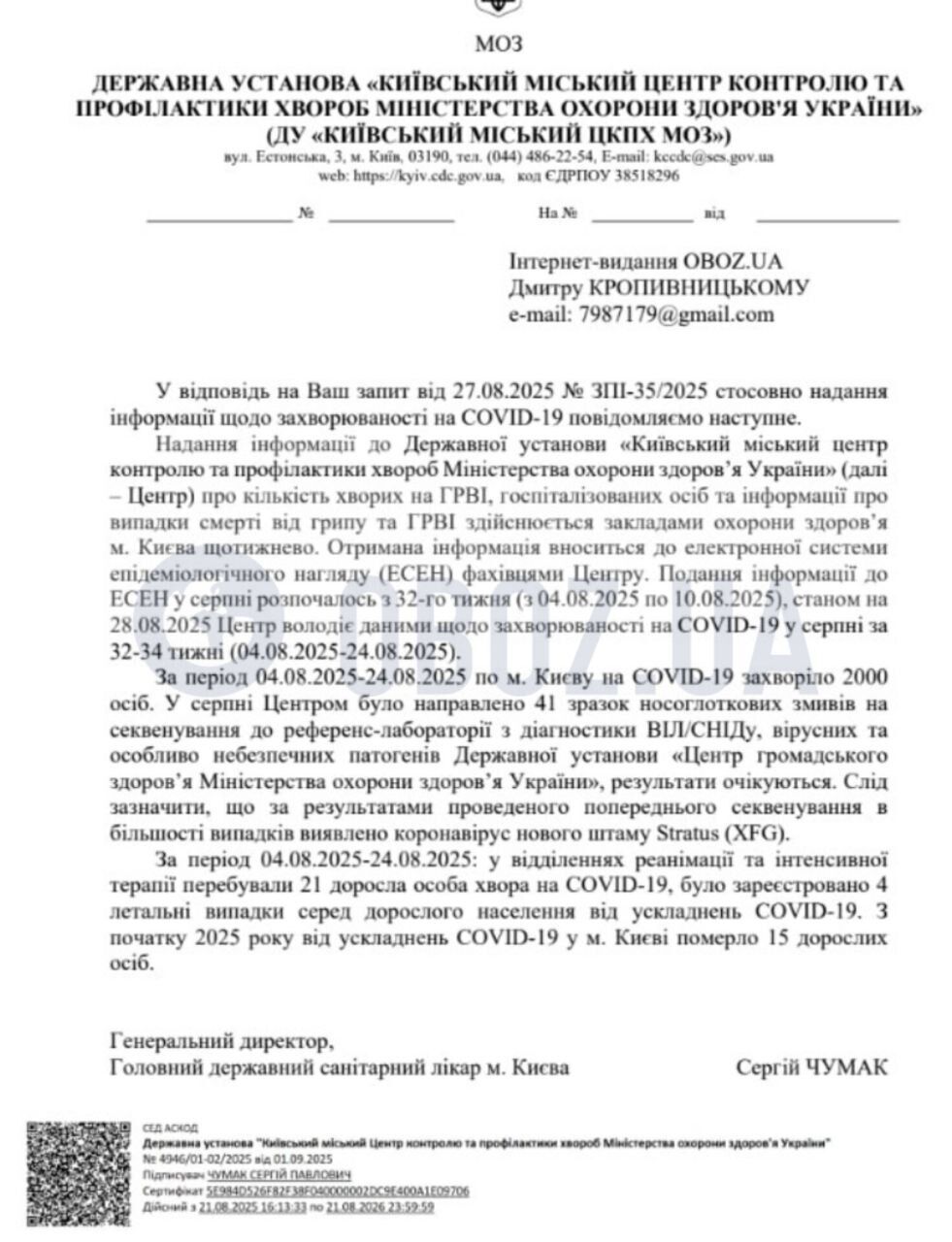 Коронавірус наступає: у Києві за три тижні серпня захворіло 2 тисячі осіб. Усі подробиці dqxikeidqxiqzant
