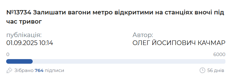 "Люди часами сидят на полу": киевляне просят открывать вагоны метро ночью dqxikeidqxidqeant