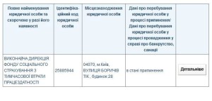 фонд прцездатності dqxikeidqxidqeant