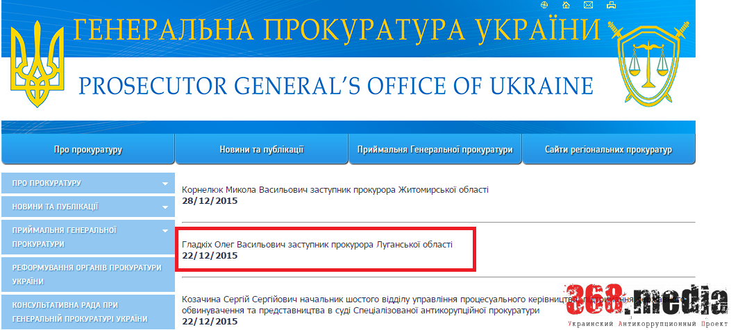 гладких назначение dqxikeidqxidqrant