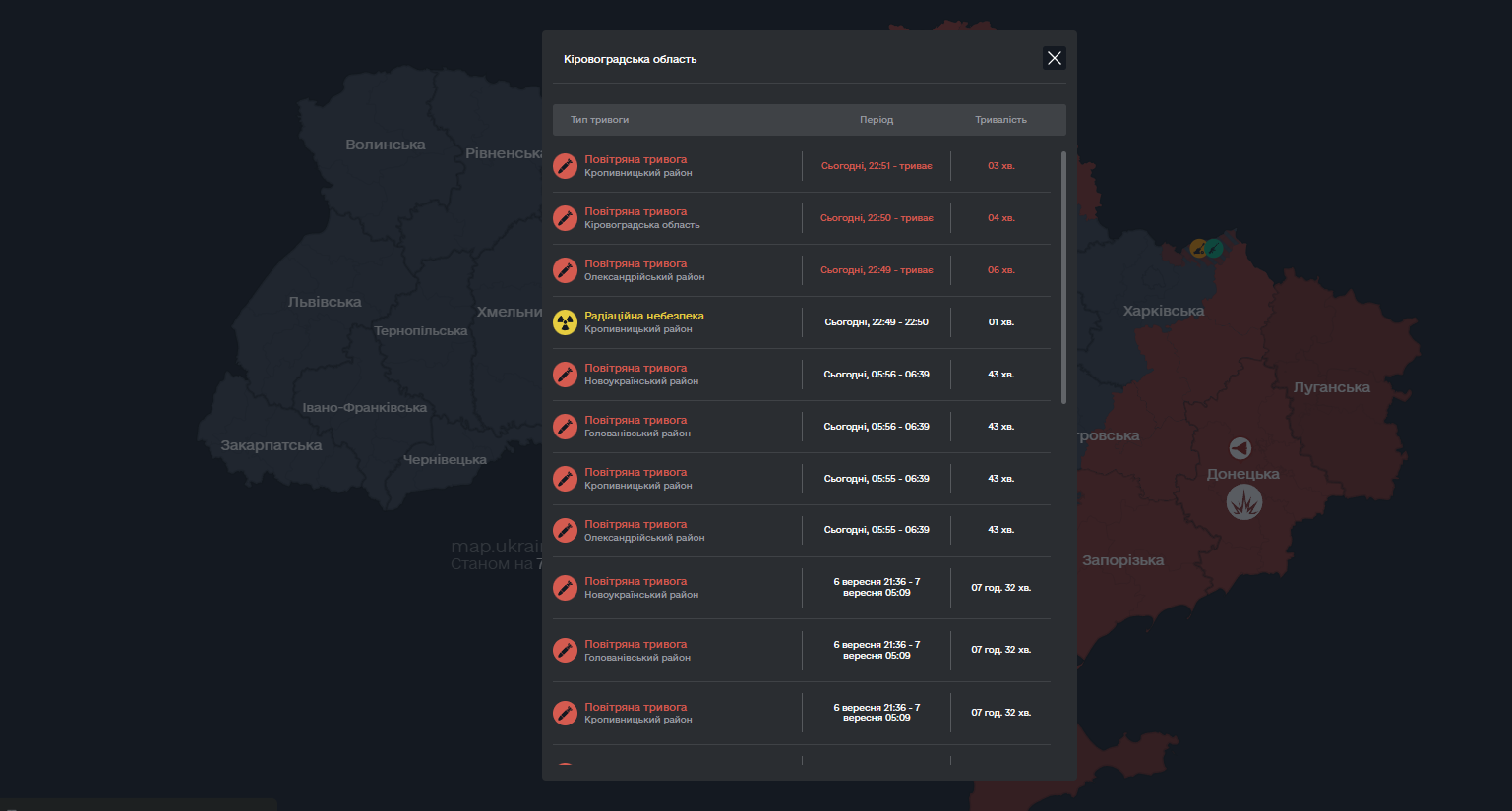 В Кропивницком районе объявляли радиационную опасность: что известно dqxikeidqxidqrant