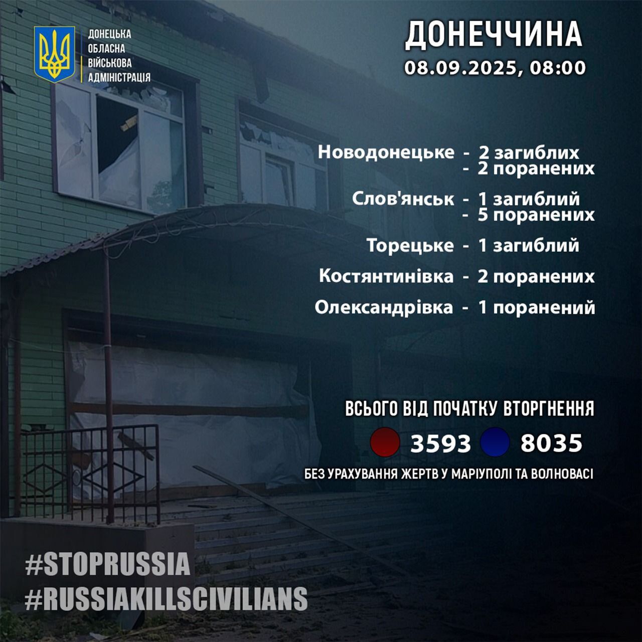 Occupiers killed a pensioner and his daughter with a strike on a residential building in Donetsk region, two others were injured. Photo