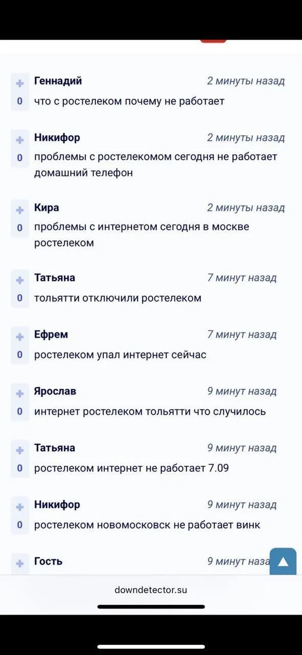 Кіберкорпус ГУР заблокував паливні картки в Росії та dqxikeidqxiqzant