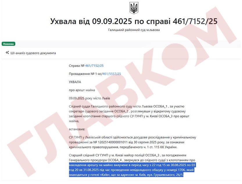 Правоохоронці прийшли з обшуками до парламентського готелю у справі вбивства Парубія вже у день злочину dqxikeidqxidqrant