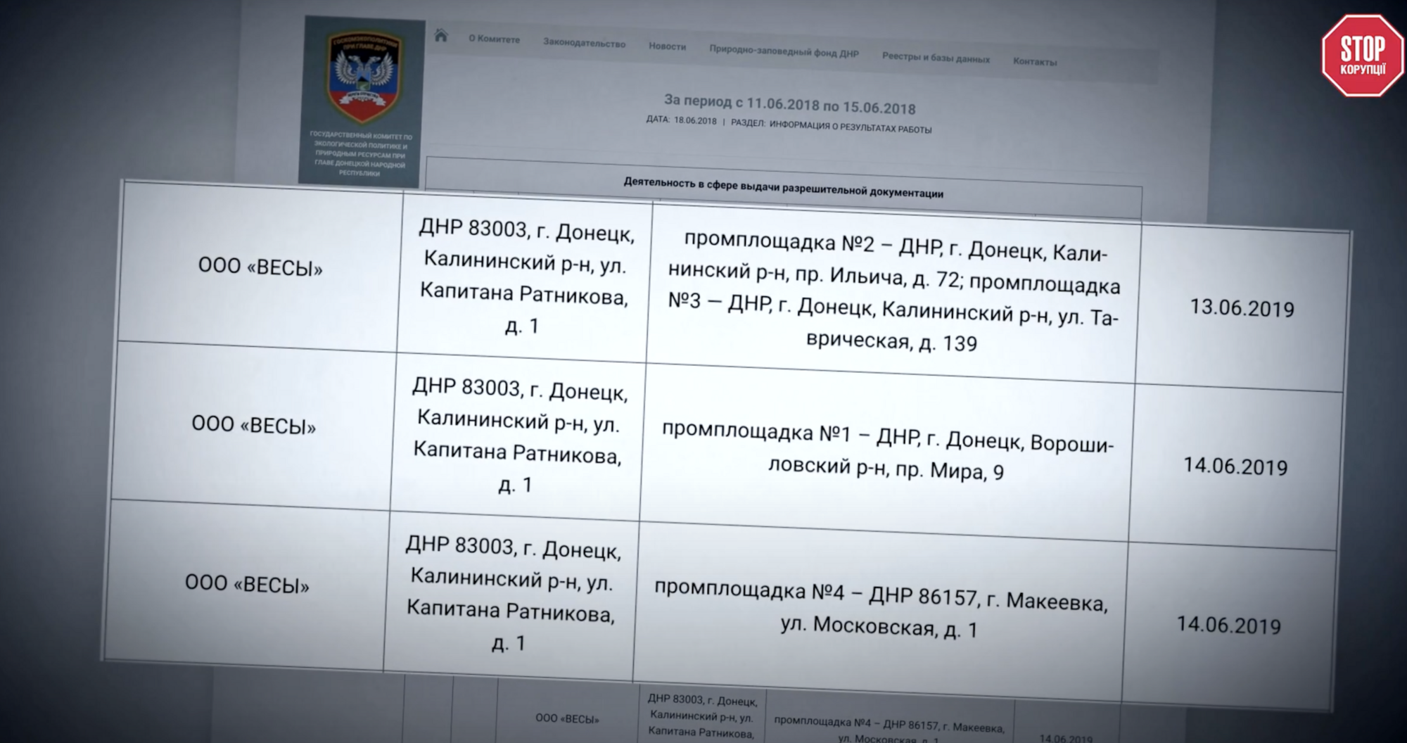 Айфони, офшори і окуповані території: непроста історія техноритейлера Comfy — розслідування СтопКору
