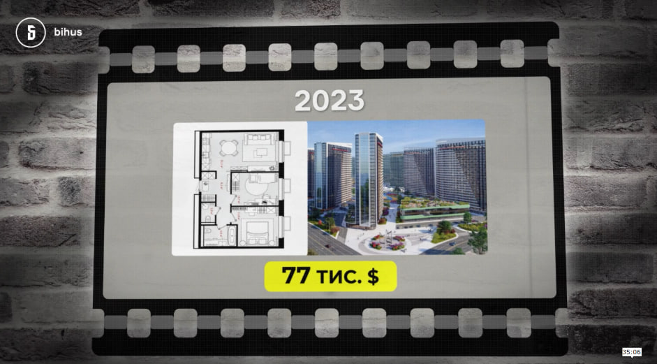 Родини поліцейських, що займаються закупівлями в Нацполі, обросли незадекларованими будинками і квартирами