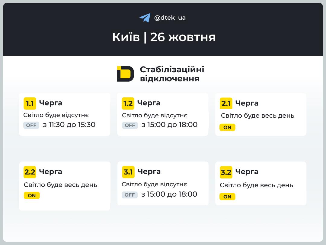 Отключать будут, но не всех: графики для Киева на 26 октября dqxikeidqxidqrant