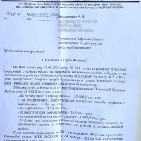 Відповідь на запит 02