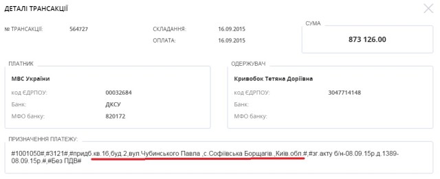 платжіка кривобок dqxikeidqxidqrant