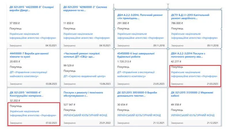 Виграні тендери державного агентства ’’Укрінформ’’