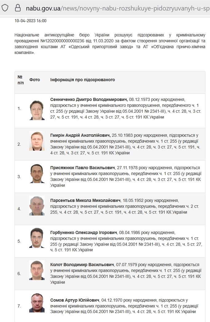 Актуальная информация о розыске подозреваемых по уголовному делу ОПЗ и ОГХК. Источник – сайт НАБУ
