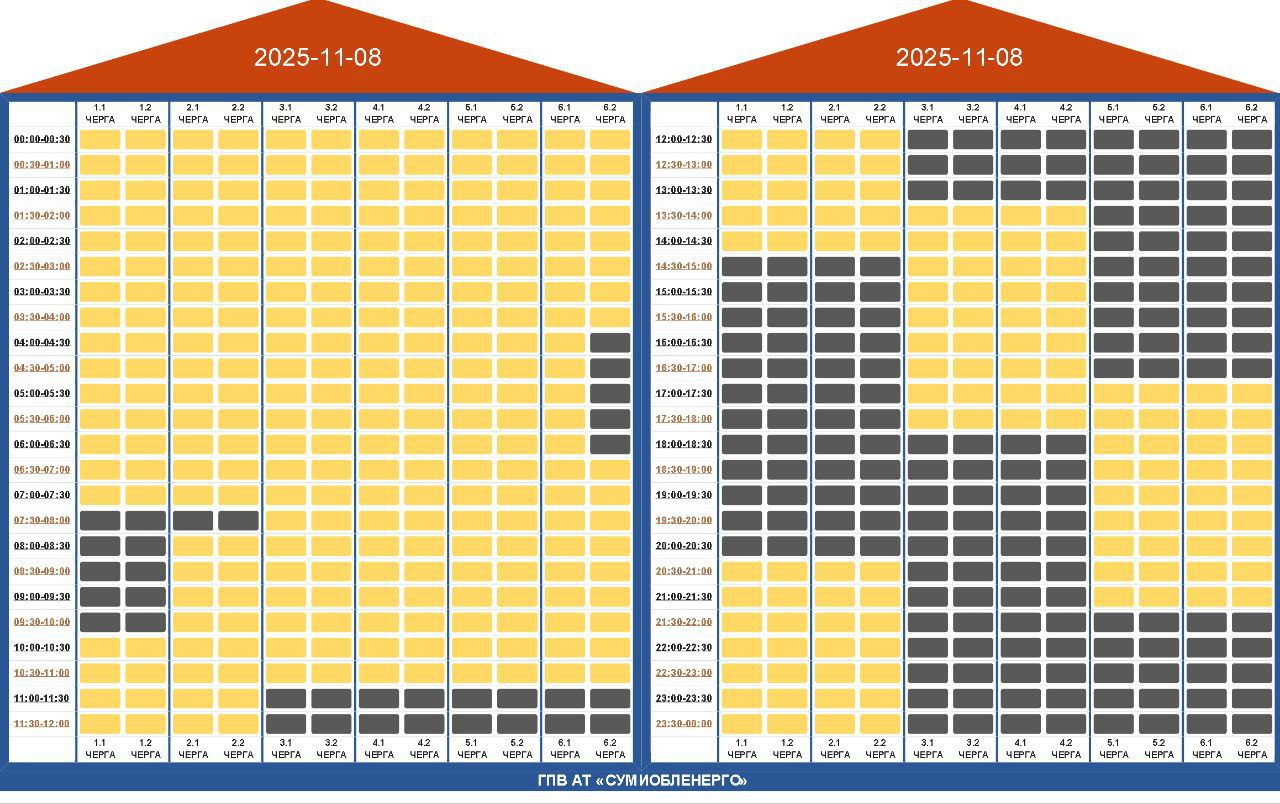  3   :  dqxikeidqxidqeant