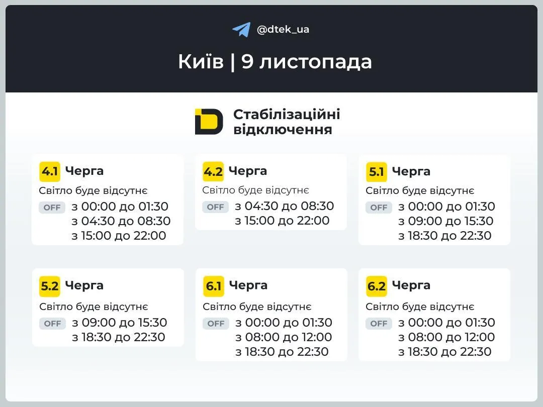 Світла не буде по 7,5 годин: опубліковано нові графіки для Києва на неділю