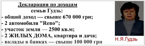 Gudz-Natalya2-500x161 dqxikeidqxidqeant