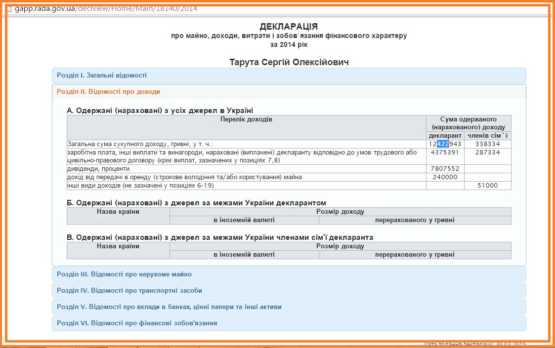 Тарута декларация