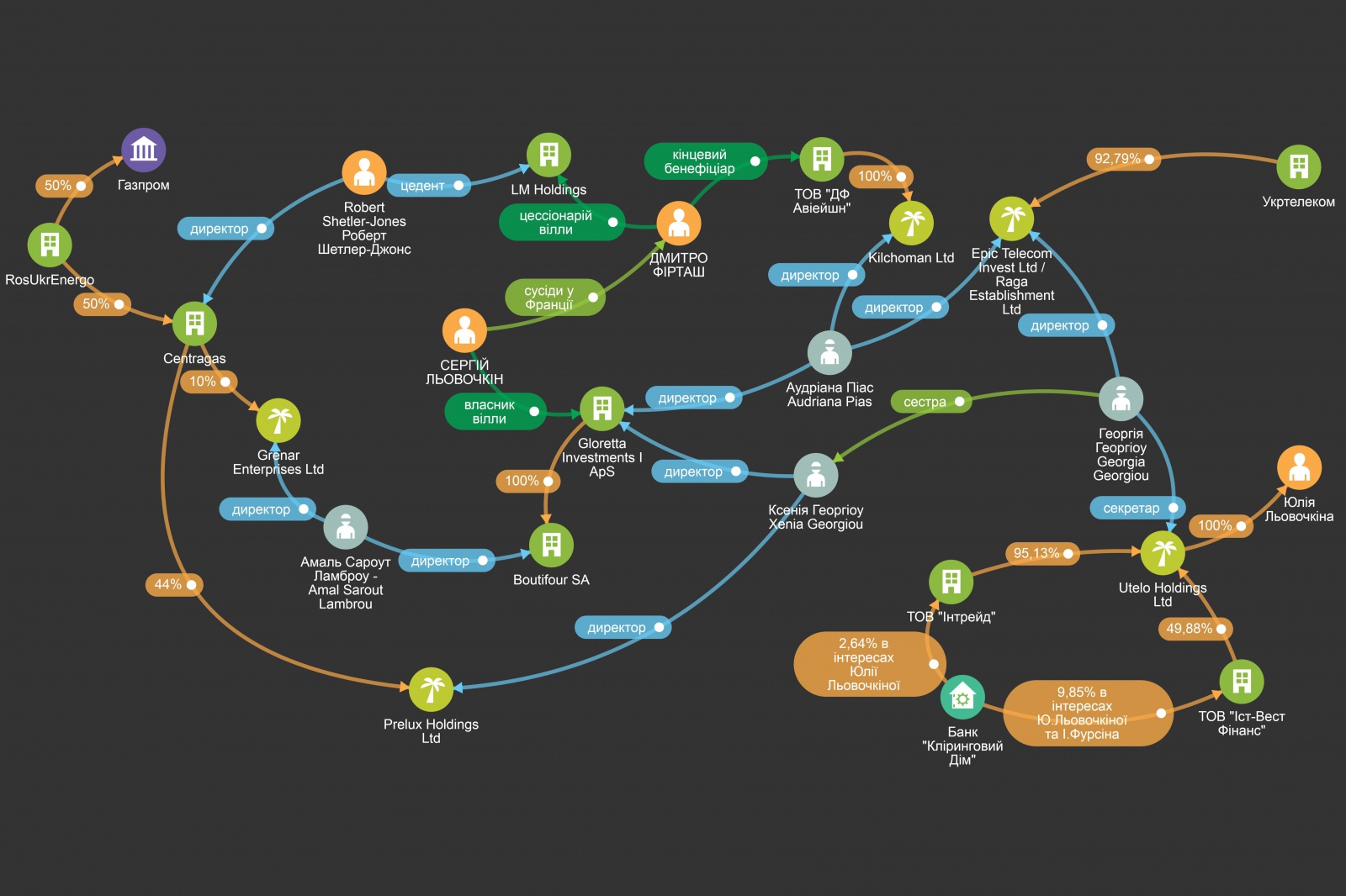 d1ea12a-vis-lazurka-1452607319594