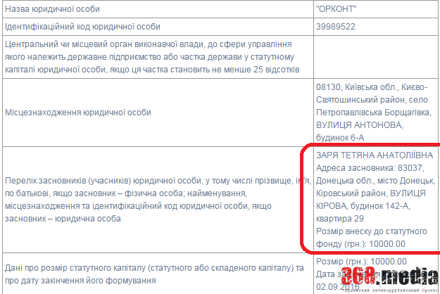 заря dqxikeidqxidqeant