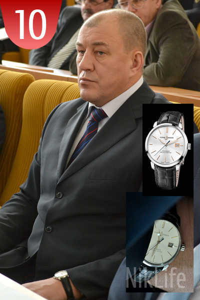  10     VIP- dqxikeidqxidqrant