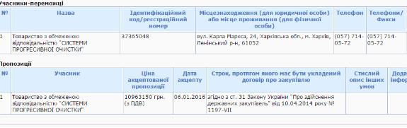  :   -  1 dqxikeidqxidqrant