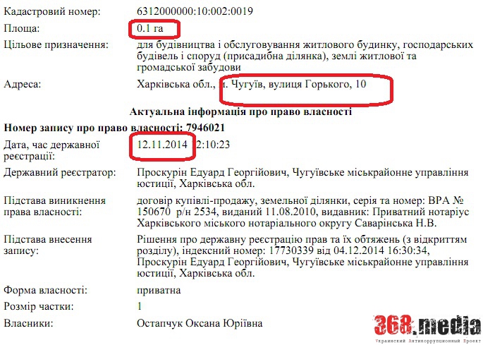 чугуев жена