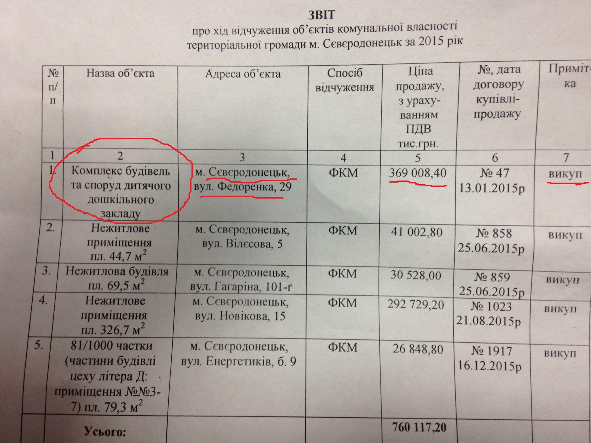 12640389_960394757385419_5634431254174736251_o dqxikeidqxidqrant