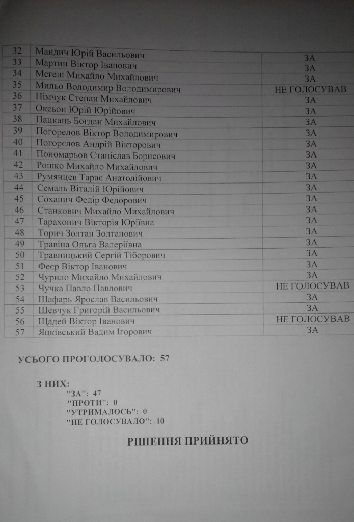 9 ілюстрація