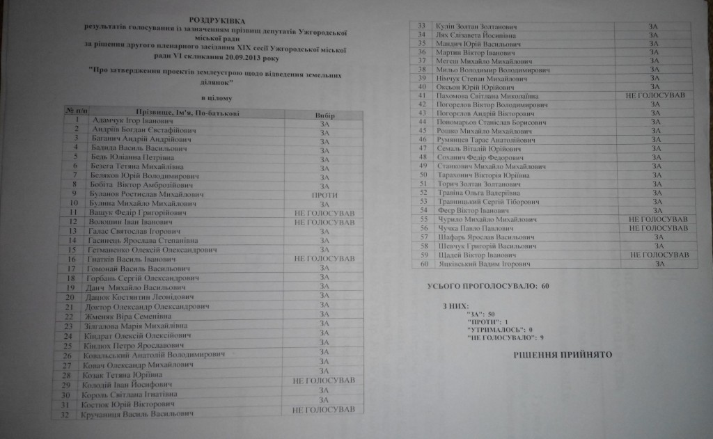 10 ілюстрація