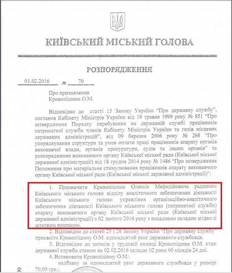 Кривопишин 3