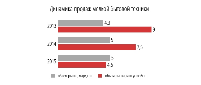 мелкий быт.jpg мелкий быт.jpg