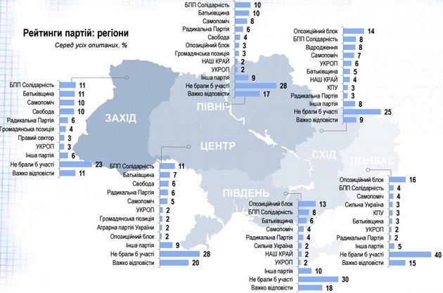 rating dqxikeidqxidqeant