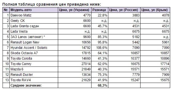 o-00002810-n-00004918 dqxikeidqxidqeant